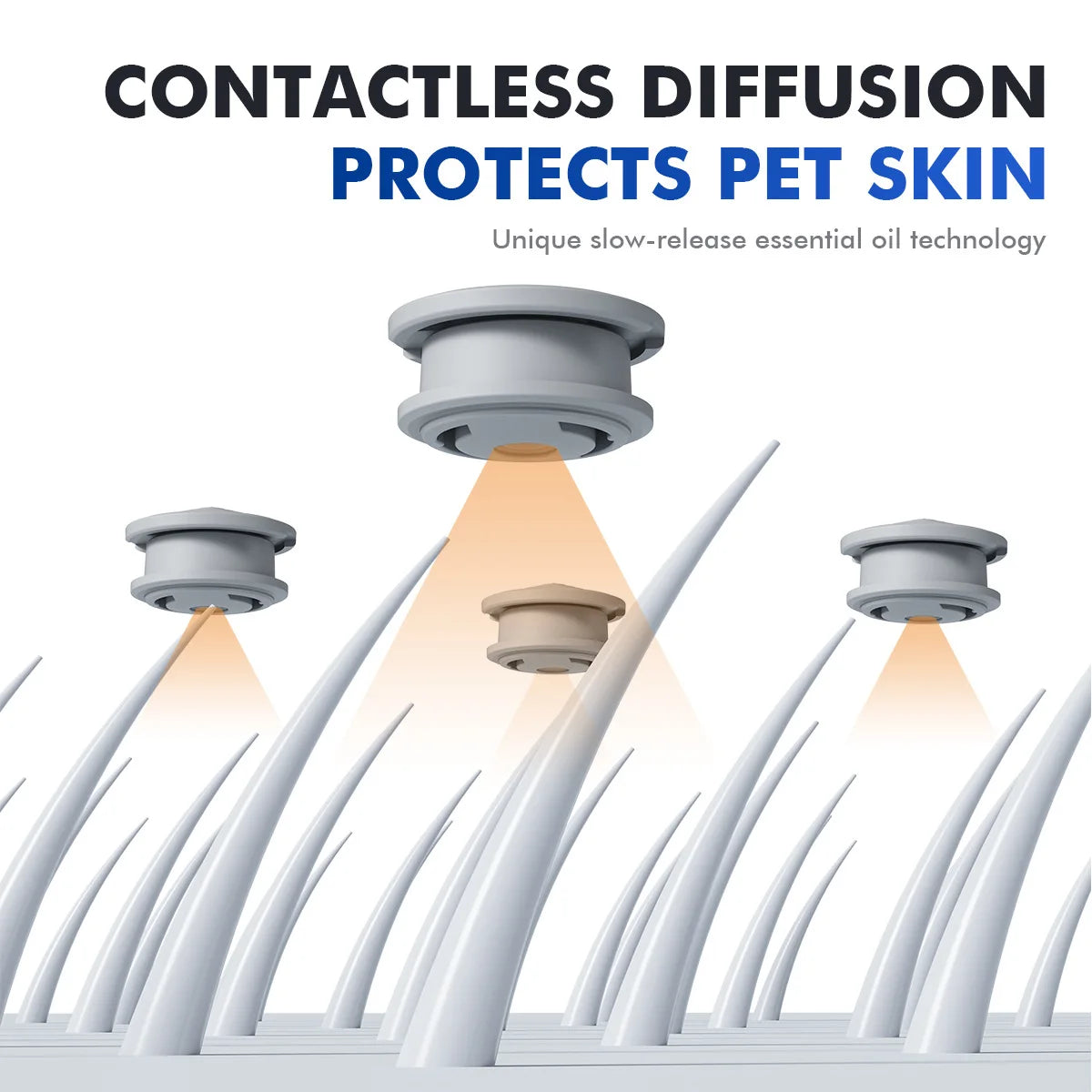 Adjustable Flea & Mosquito Collar for Cats & Dogs - Outdoor Insect Repellent Anti-Flea for Pets Insect Repellent Cat Collar