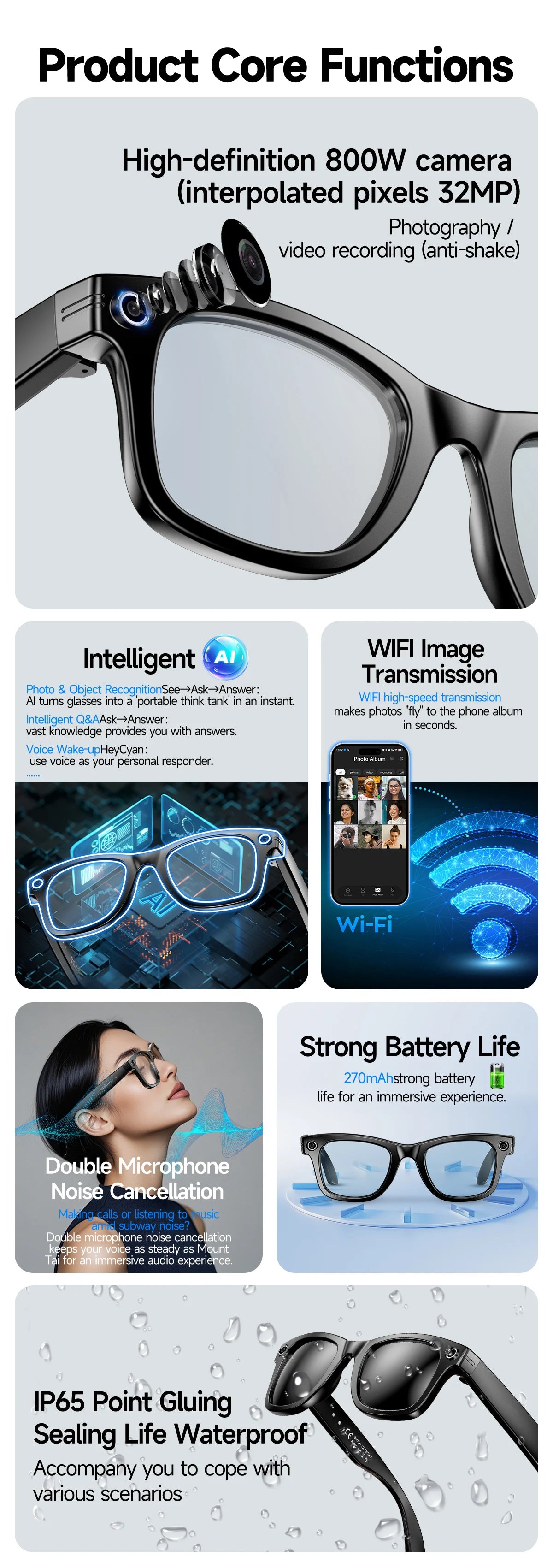 LIGE AI Smart Glasses With 800W HD Video Sport Sunglasses Bluetooth Call Voice Assistant Music Player Smart Glasse For Men Women