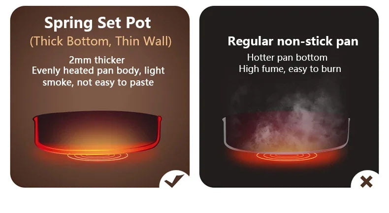 Naturehike Camping Cookware Ceramic Non-Stick Set Of Pots Outdoor Portable Tableware Kettle Frying Pan Cookset Kitchen Utensils