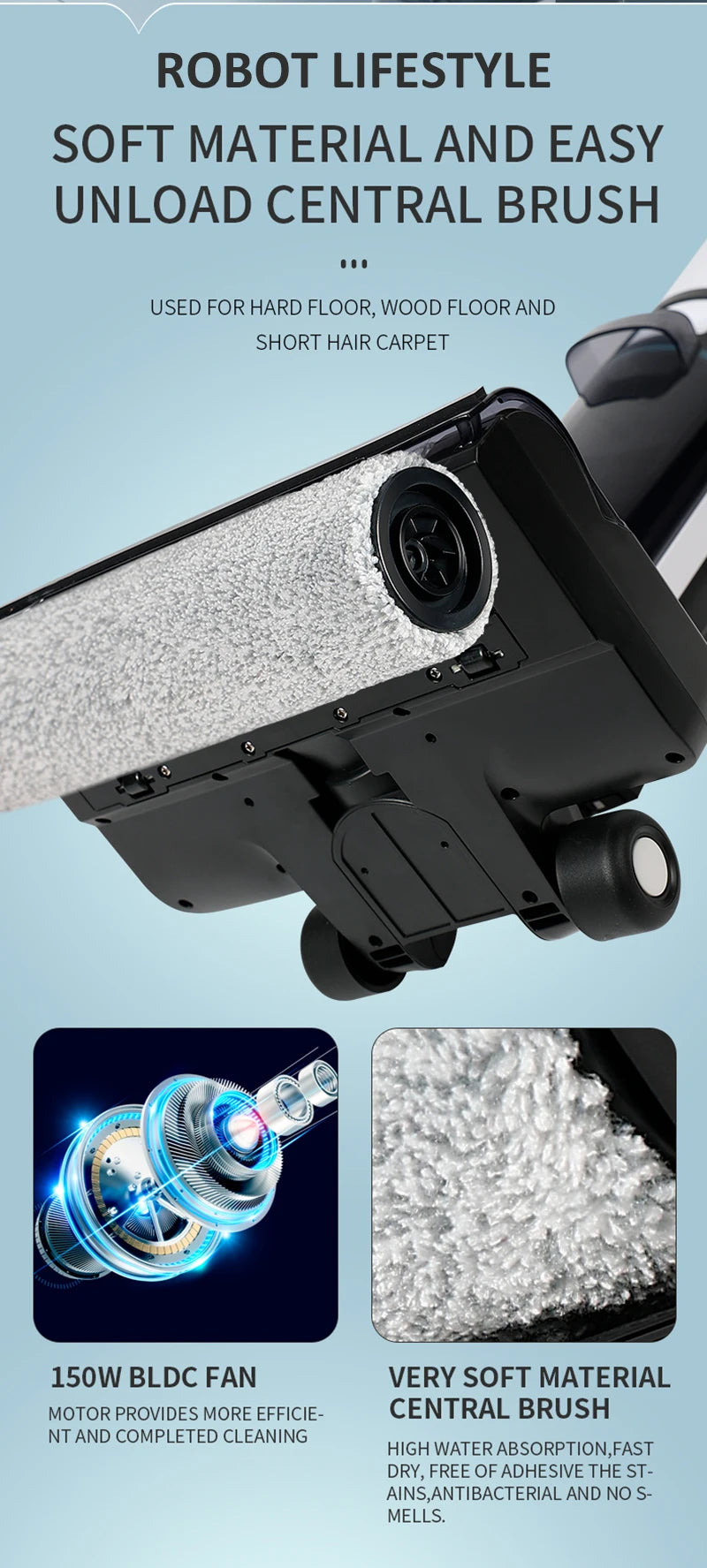 Cordless Vacuum Cleaner for Wet And Dry Cleaning RL8Pro, Smart Washing for Home Multi Surface Floor,14000Pa, Self-drying