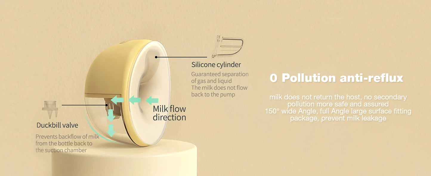 Electric Breastmilk Pump Handsfree BPA Free With Milk Storage Bag 3 Mode&9 Level Powerful Suction Low Noise Wearable Breast Pump