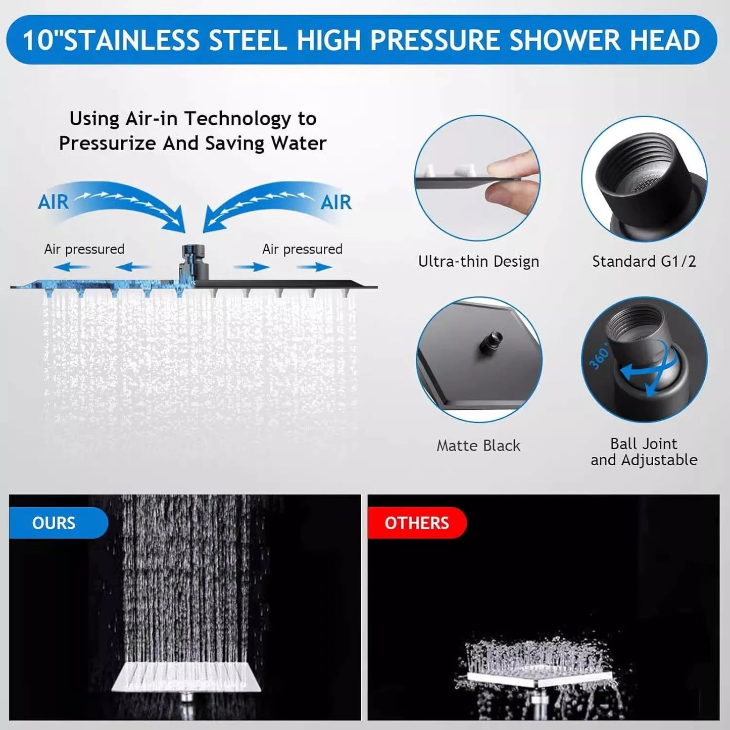 Stainless Steel 8/10 Inch Overhead Showerhead 5 Modes With Extension Arm Multi-function Hand Shower Wall Mounted Showerhead Set