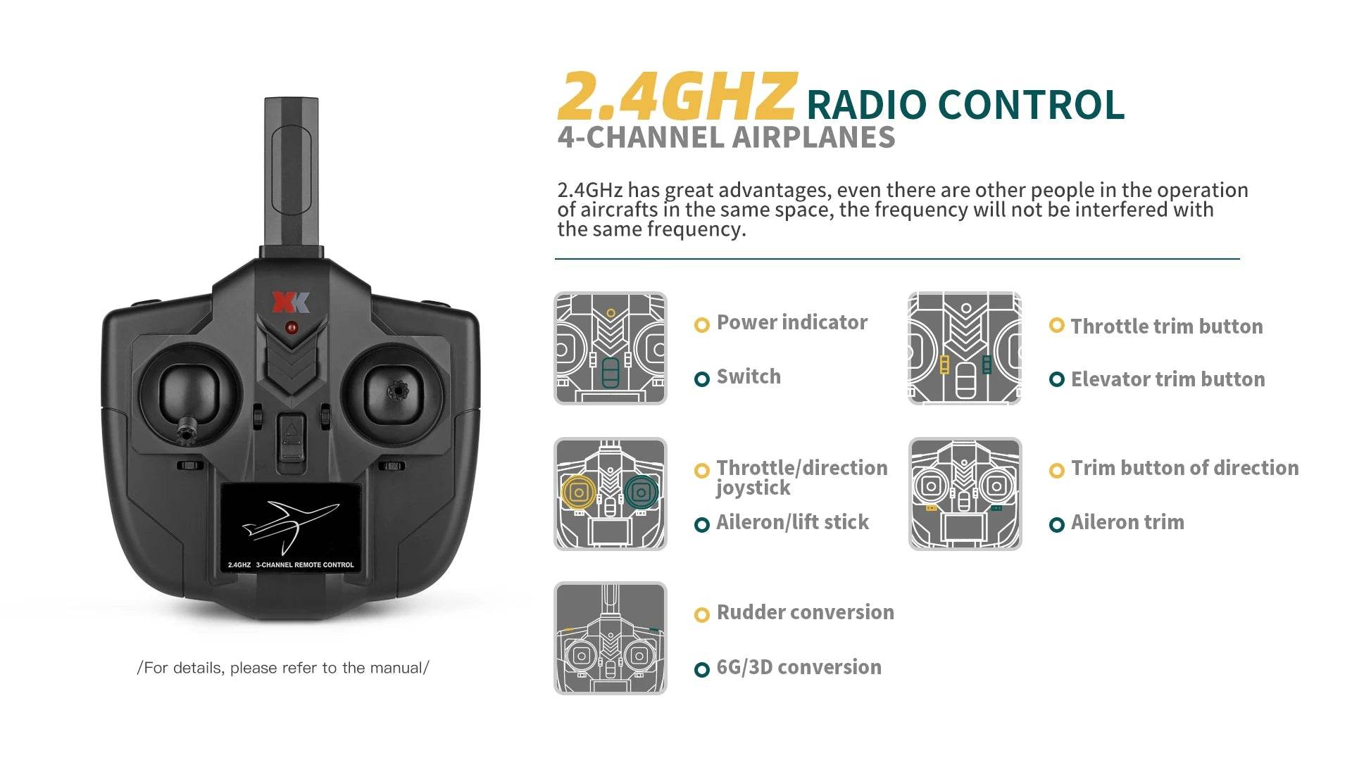 Qidi560 Moore M7 Off-road RC Plane 4CH Brushless Remote Control Airplane Fixed Wing Aircraft Model EPP Foam Toys for Children - AIAZ