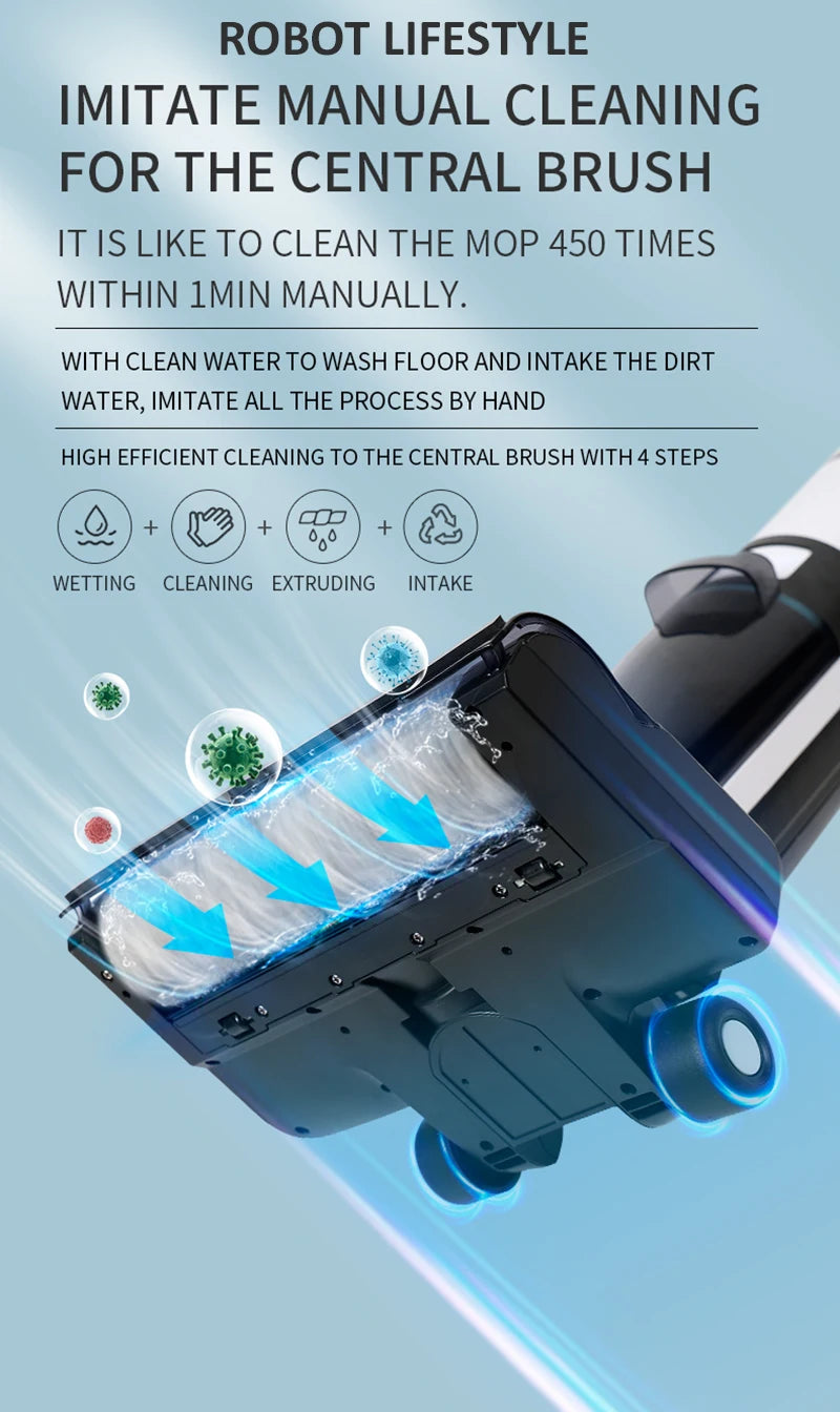 Cordless Vacuum Cleaner for Wet And Dry Cleaning RL8Pro, Smart Washing for Home Multi Surface Floor,14000Pa, Self-drying