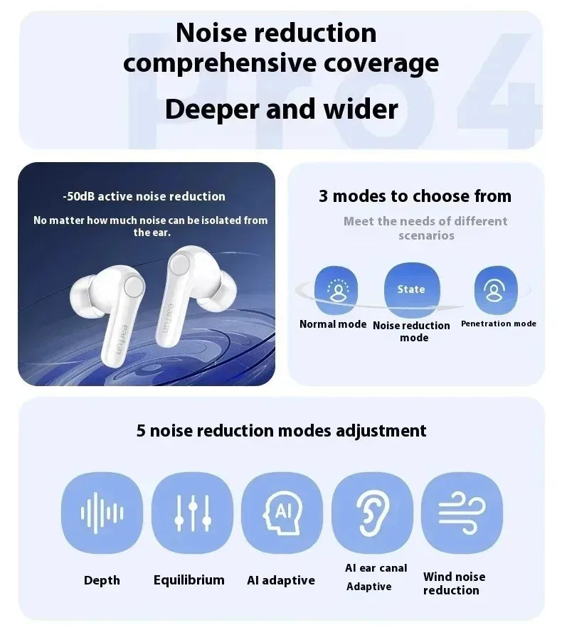 EarFun Air Pro4 Bluetooth Earphone HI-FI Active Noise Reduction IPX5 Waterproof Dynamic Diaphragm Ergonomics Gamer Earbuds
