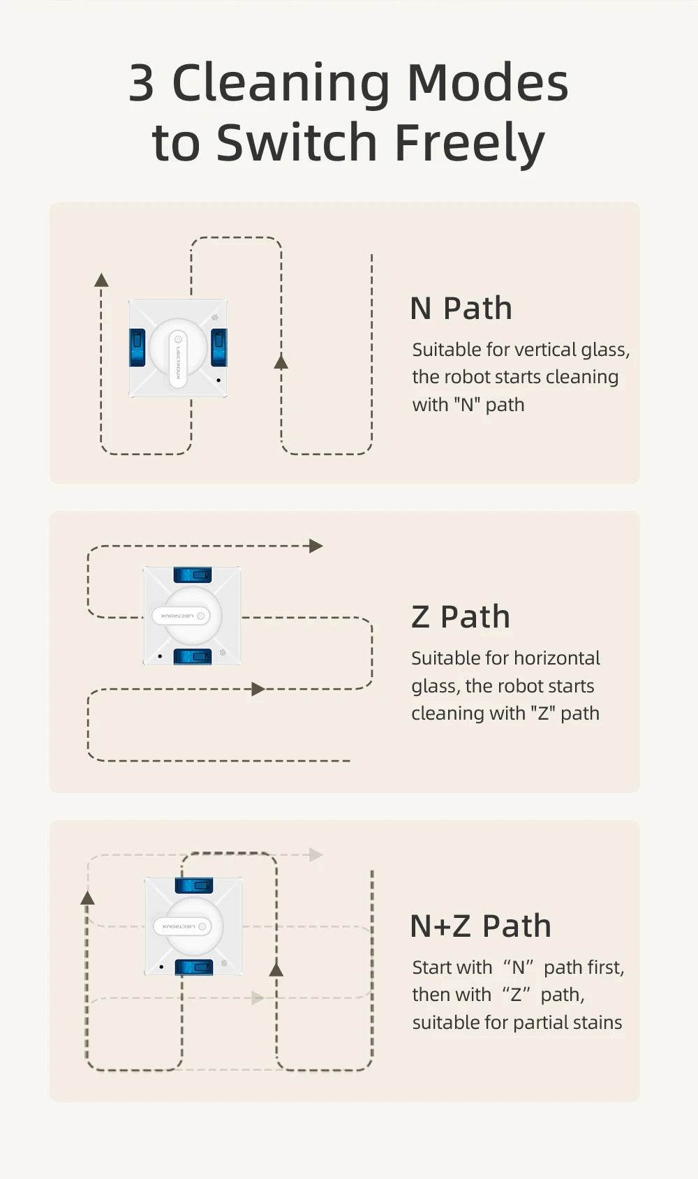 Robot Window Cleaner LIECTROUX YW509,4-Way Water Spray,Home Wall Glass Window Robot Vacuum Cleaner,Updated Laser,Smart Memory - AIAZ