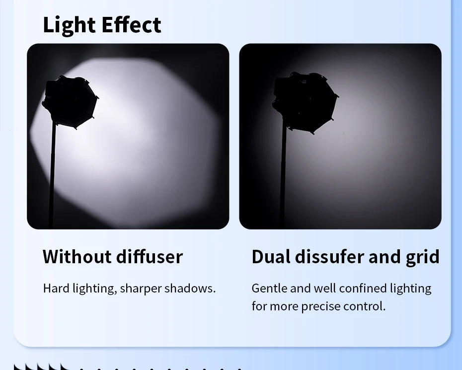 Ulanzi AS-D30 30cm Octagonal Softbox Quick Pack Light Box with Mini Bowens Mount for 40W COB Video Light