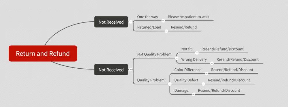 THE RUMJACKS - 'Ship' T-Shirt - AIAZ