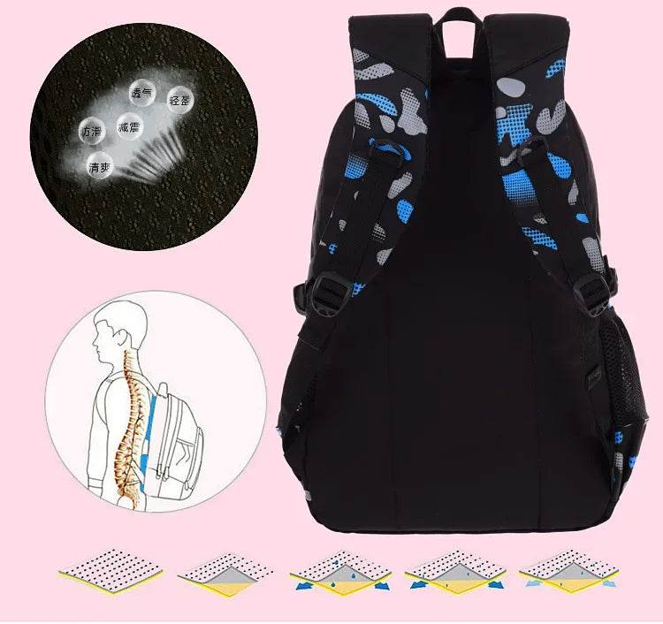 Kids backpack children School Bags For Boys orthopedic school Backpack Waterproof Primary Schoolbag book bag mochila infantil - AIAZ
