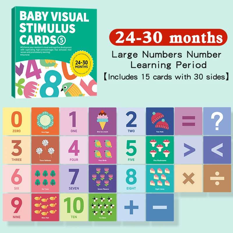Baby Visual Stimulation Cards Montessori High Contrast Flash Card Infant Gift For Children Cognition Toy - AIAZ