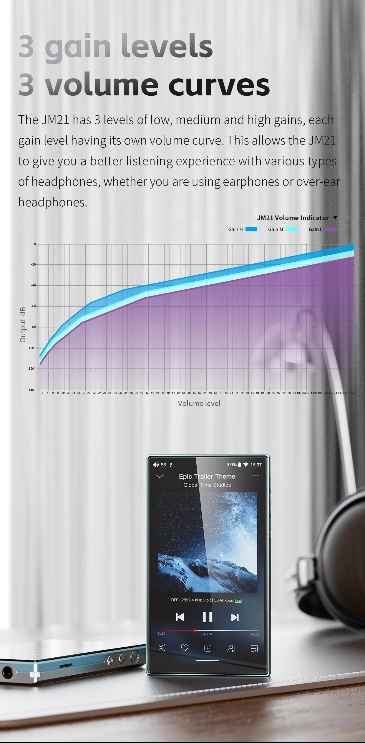 FiiO JM21 Android 13 Hi-Res Music Player MP3 with Snapdragon 680, Bluetooth WiFi USB DAC 12.5H Playtime