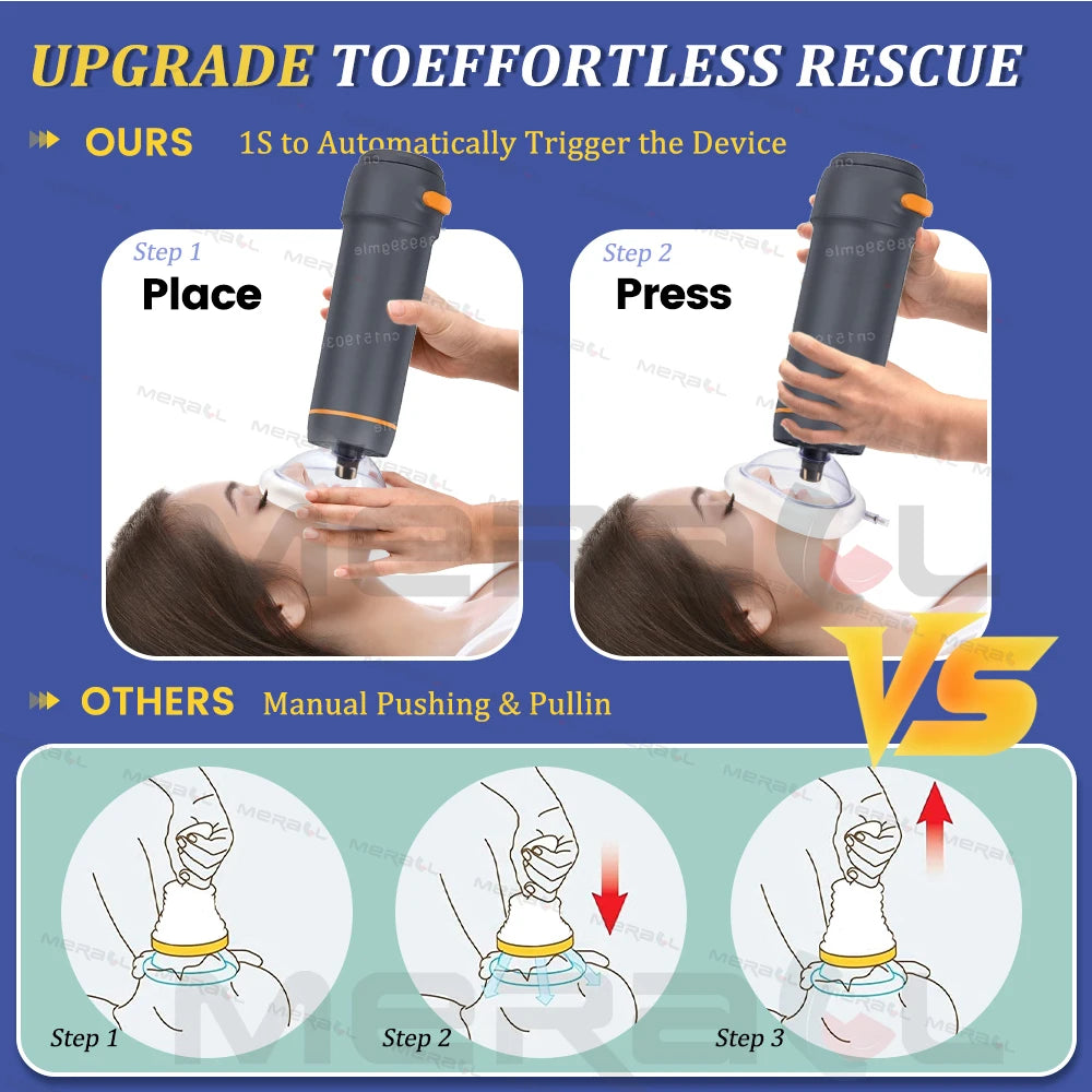 Auto CPR First Aid Choking Device Outdoor Home CPR Choking Emergency Equipment Adult Children Breath Rescue Anti Asphyxia Device