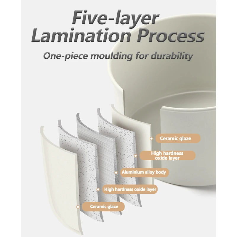 Naturehike Camping Cookware Ceramic Non-Stick Set Of Pots Outdoor Portable Tableware Kettle Frying Pan Cookset Kitchen Utensils