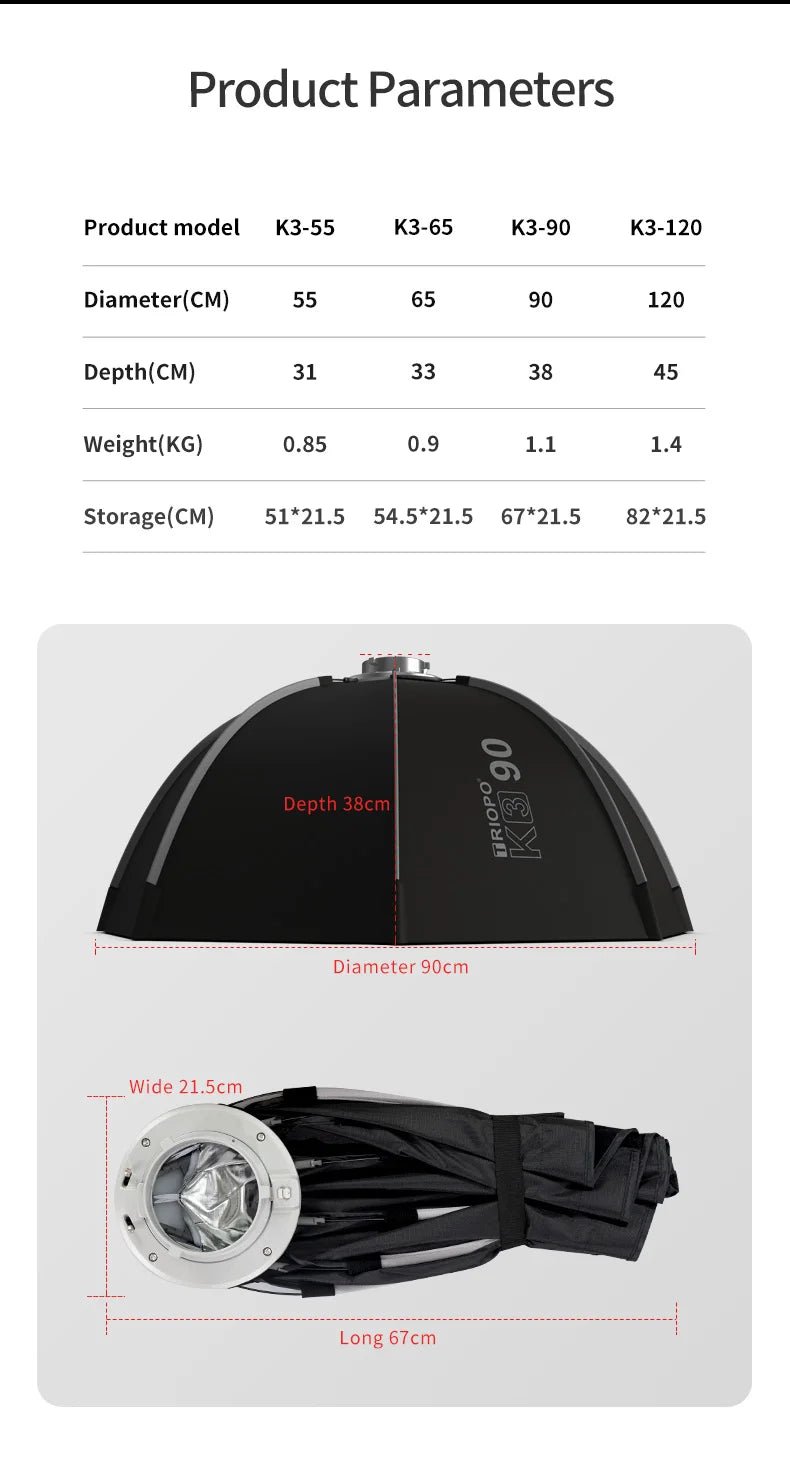 TRIOPO K3 Series Quick-Setup Octagon Softbox Bowens Mount for Sokani X100 X60 Mini Aputure 300c 200xS Godox LED Video Light