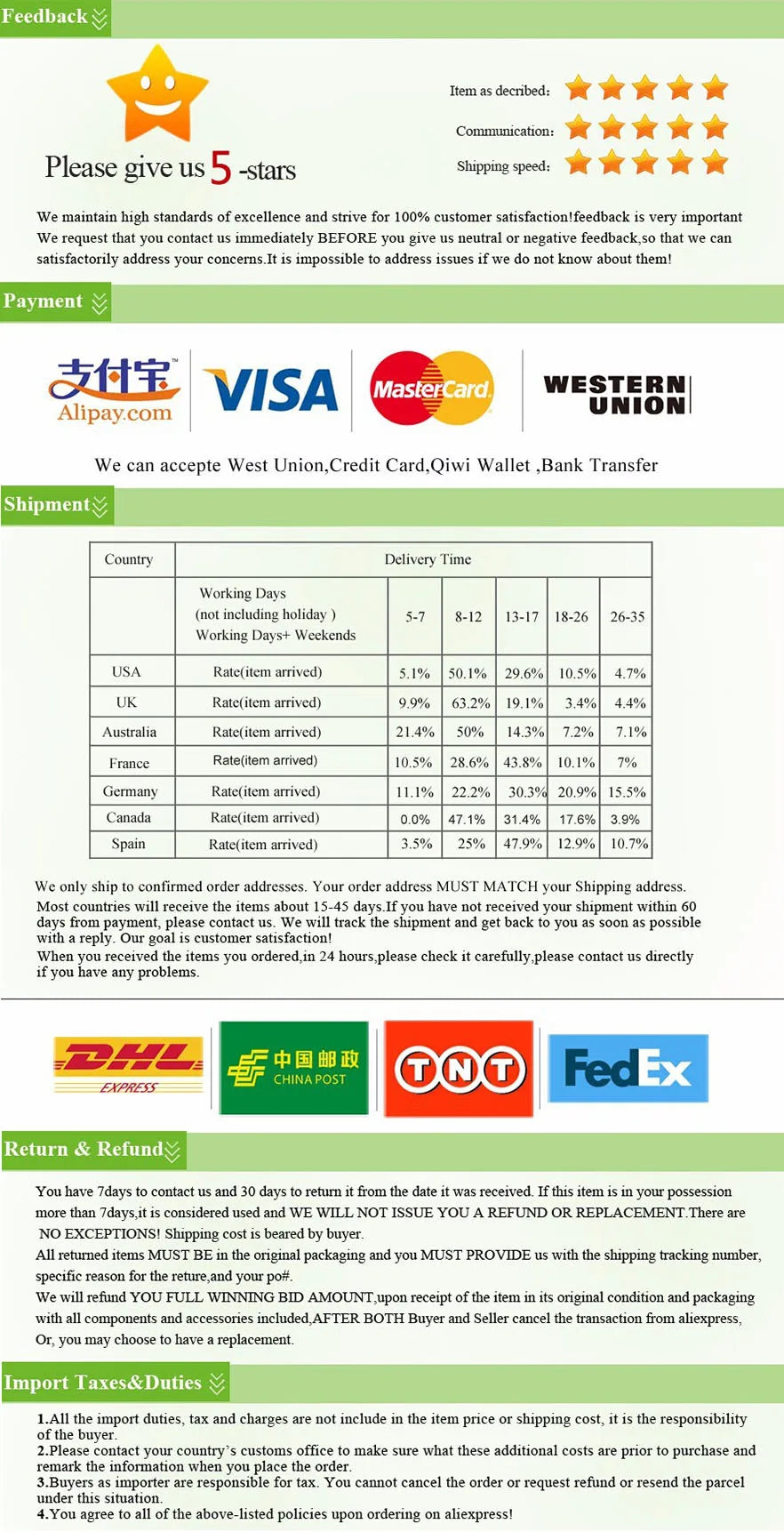 정리 Ear Care Kits Earpick Sticks Earwax Remover Ears Pick Cleaning Ear Cleanser Spoon Earpick Beauty Accessories Tools