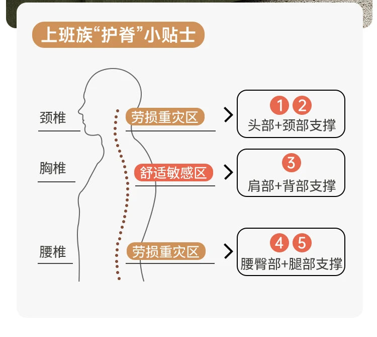 European Puff Living Room Sofas White Classic Soft Nordic Living Room Sofas Lounge Modern Woonkamerbanken Furniture For Home