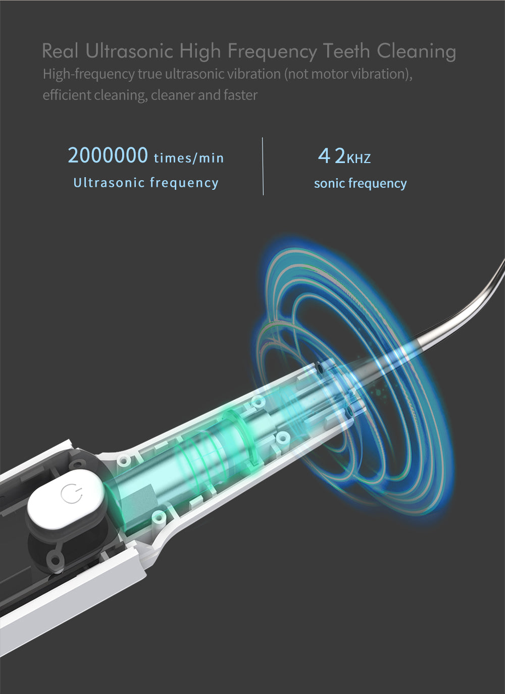 Electric Sonic Dental Calculus Scaler Oral Teeth Tartar Remover Plaque Stains Cleaner Removal Tooth Whitening Portable with LED