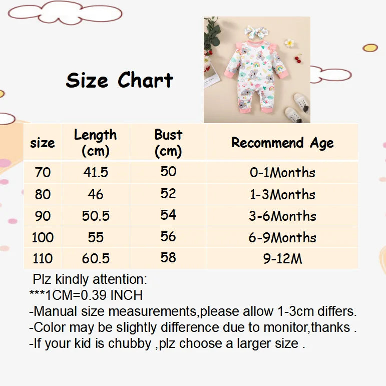 Newborn Baby Girl Bodysuit Cute Little koala Bodysuit+Headband2pcs fit 1-12Months Lnfant Baby Spring and Autumn Crawler Suit