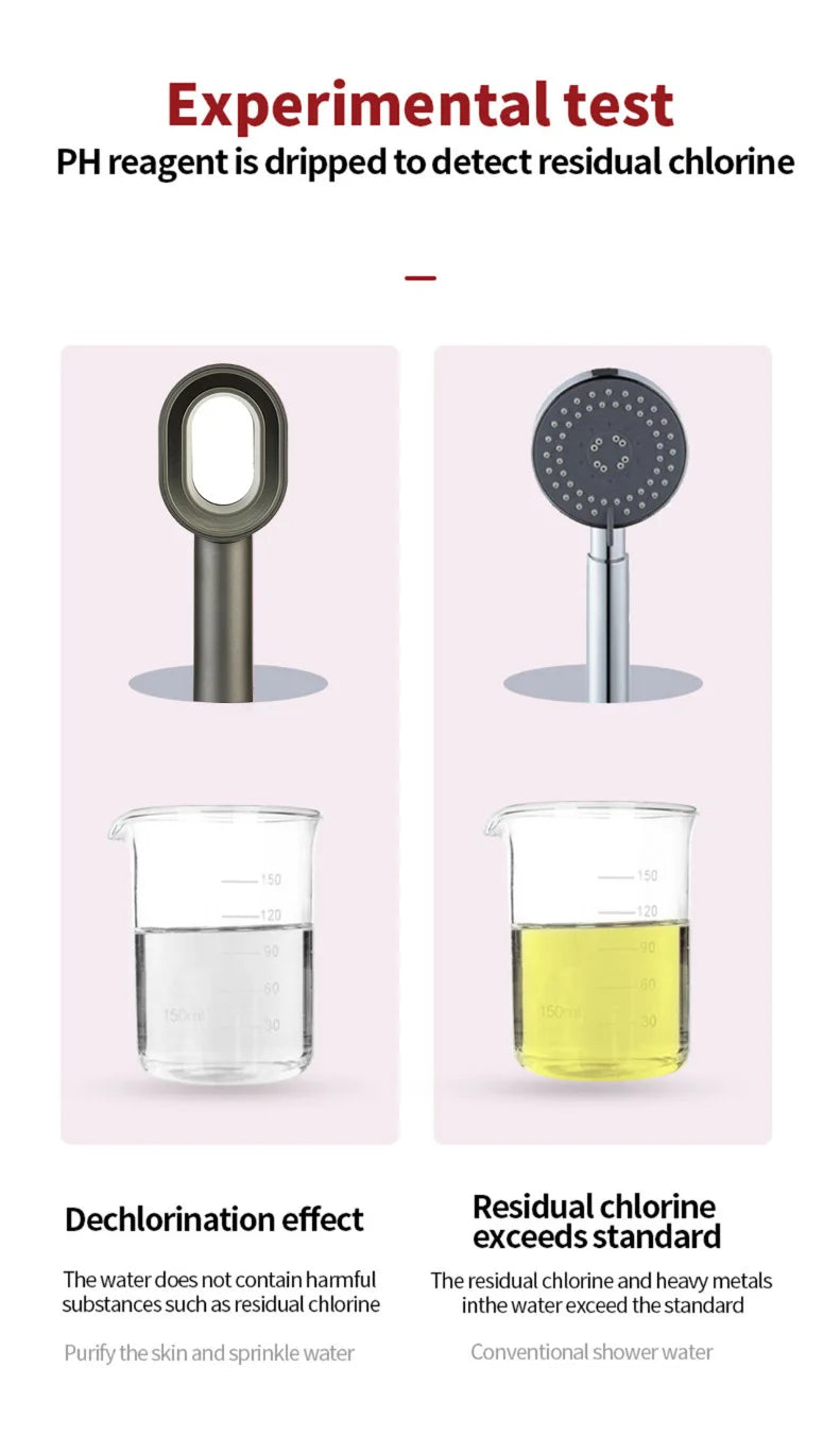 High end fragrance shower showerhead with carbon fiber filter element for filtering fragrance and skin care showerhead
