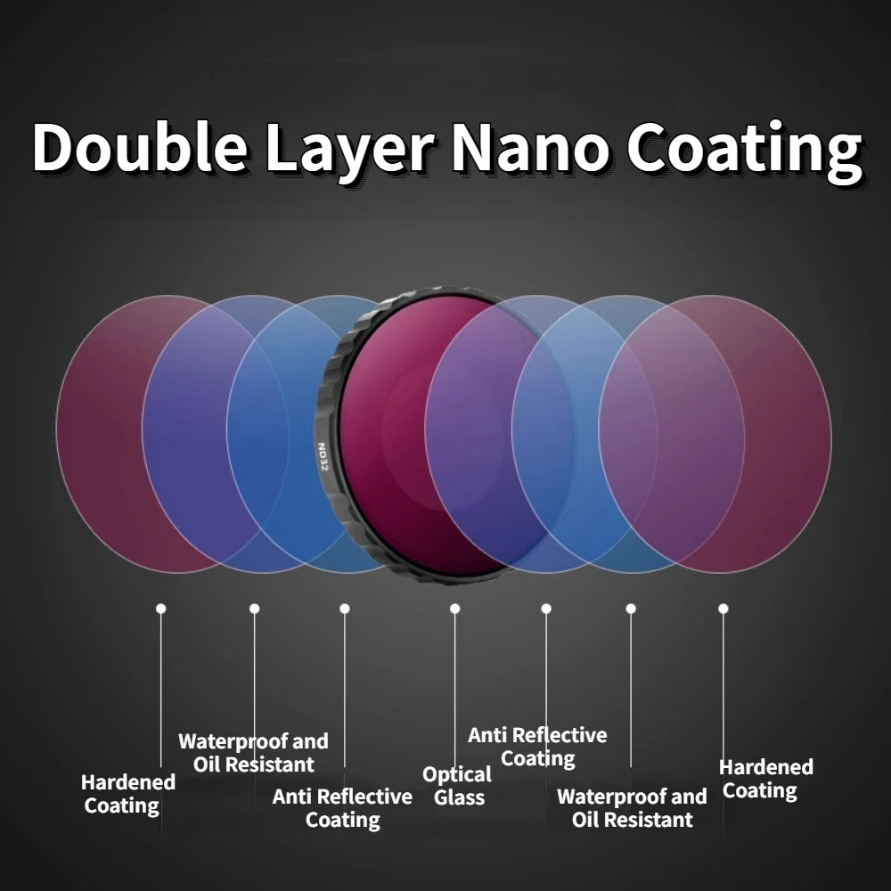 DJI Osmo Action 5pro/4 Filter Set CPL ND8/16/32 Nano Coated Filter Set Action4 Nd Lens Suitable for DJI Camera Accessories