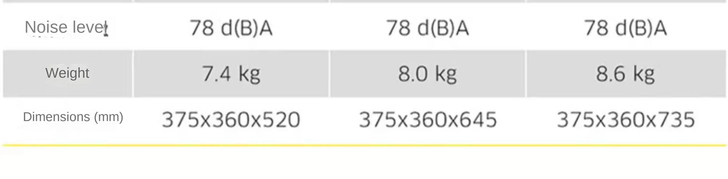 Germany karcher karcher household and commercial vacuum cleaner, bucket type wet and dry metal dust bucket NT20/1