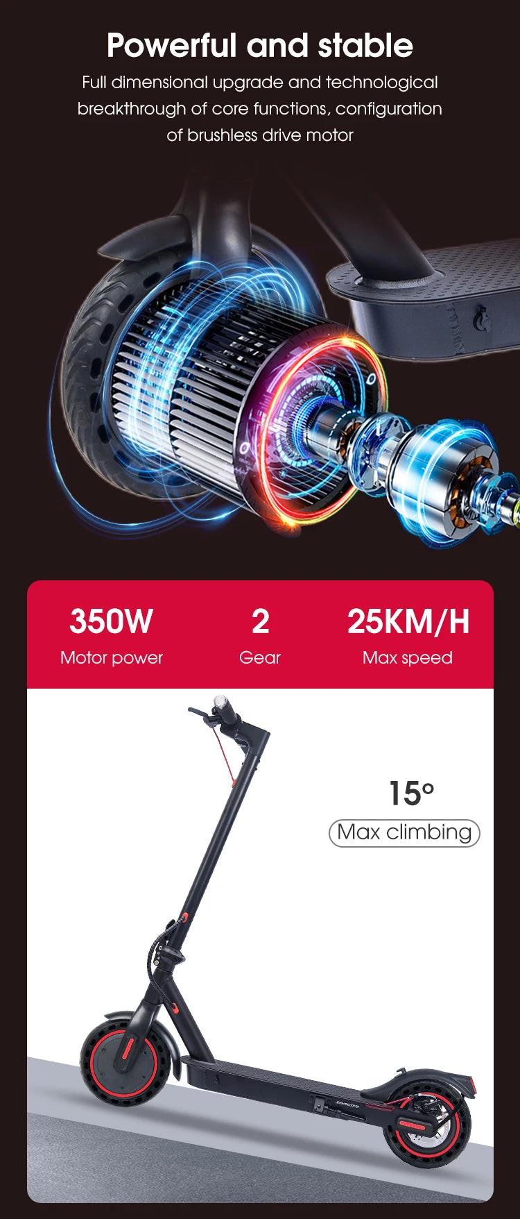 Motor Electric Scooter Model 8.5inch 2 Wheels M365 Electric Scooter E9PRO Scooter Xaomi