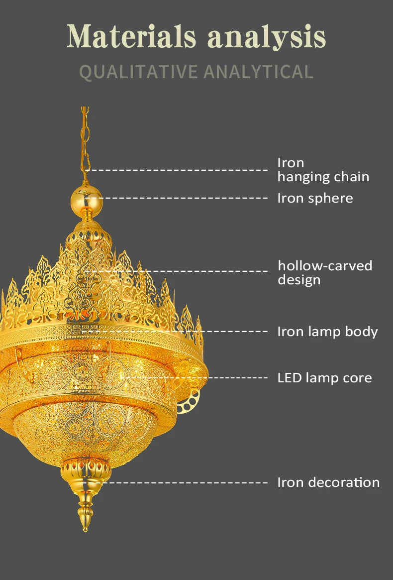 Retro Hollow Carved Pendant Light Hotel Villa Buddha Hall Loft Restaurant Home Decor Gold Ceiling Chandelier Lighting Fixture