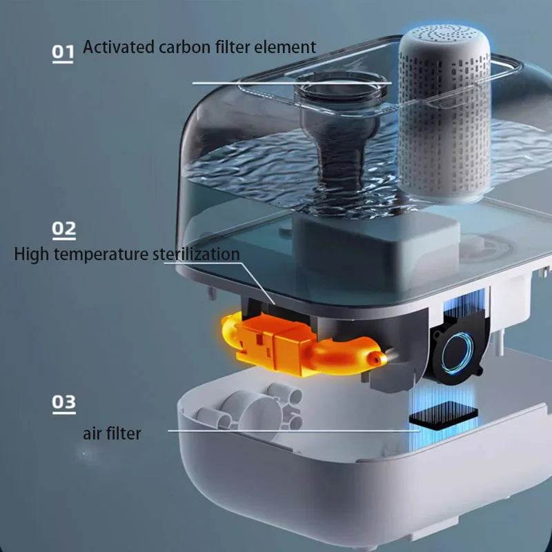 Humidifier, quiet and quiet bedroom, pregnant women and babies, air purification, sterilization, intelligent large spray humidif - AIAZ