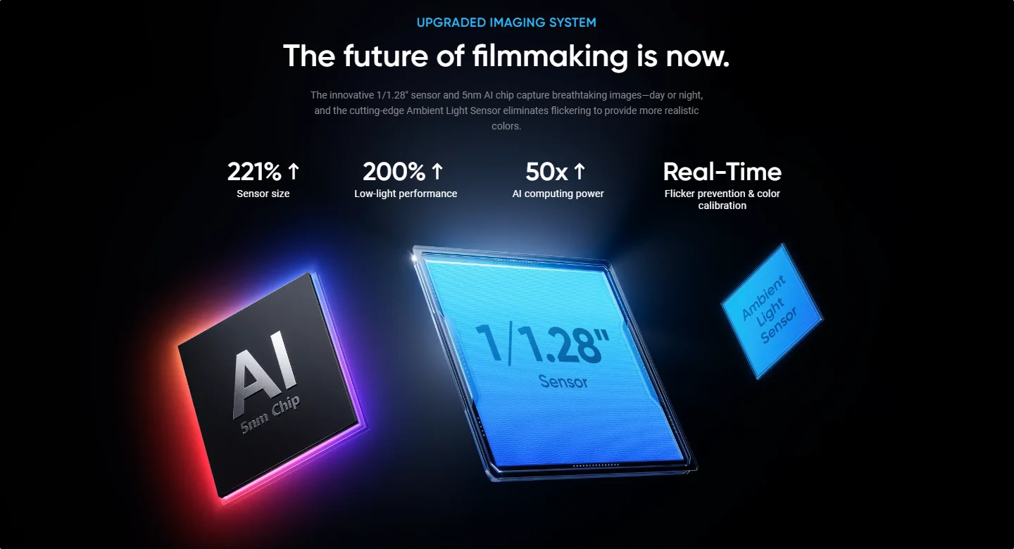 2025 NEW Insta360 Go Ultra Mini  Camera 53g 1/1.28 Inch Image Sensor FlowState Wi-Fi GPS Insta 360 GO Ultra Action Sport Camera