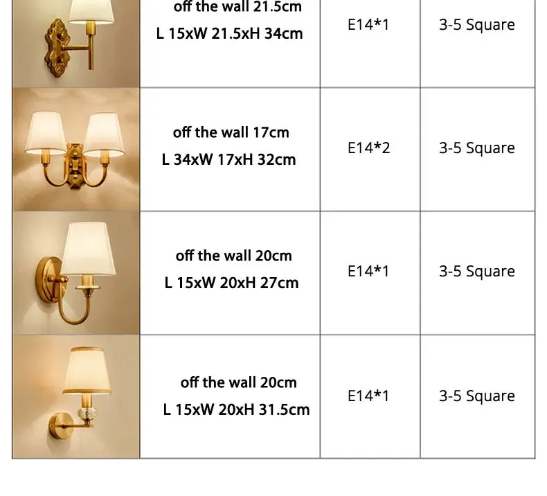 European Style Copper Led Color Wall Lamp Bedroom Bedside Living Room TV Background  Light Simple Hotel Villa Decor Lighting