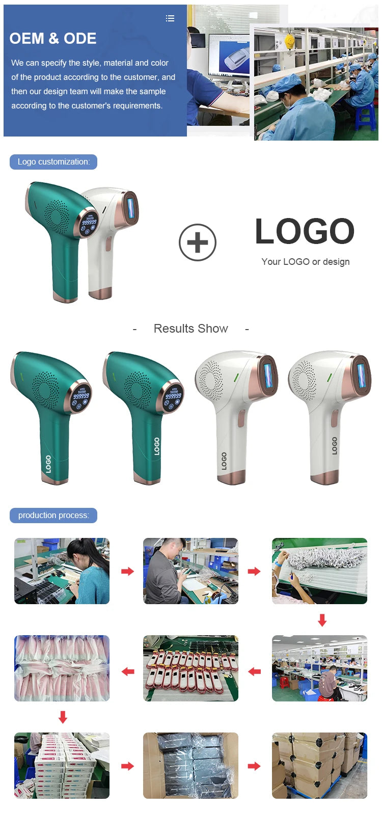 Photon Rejuvenation LED Mask Household Beauty  Red Light Face and Neck beauty equipment