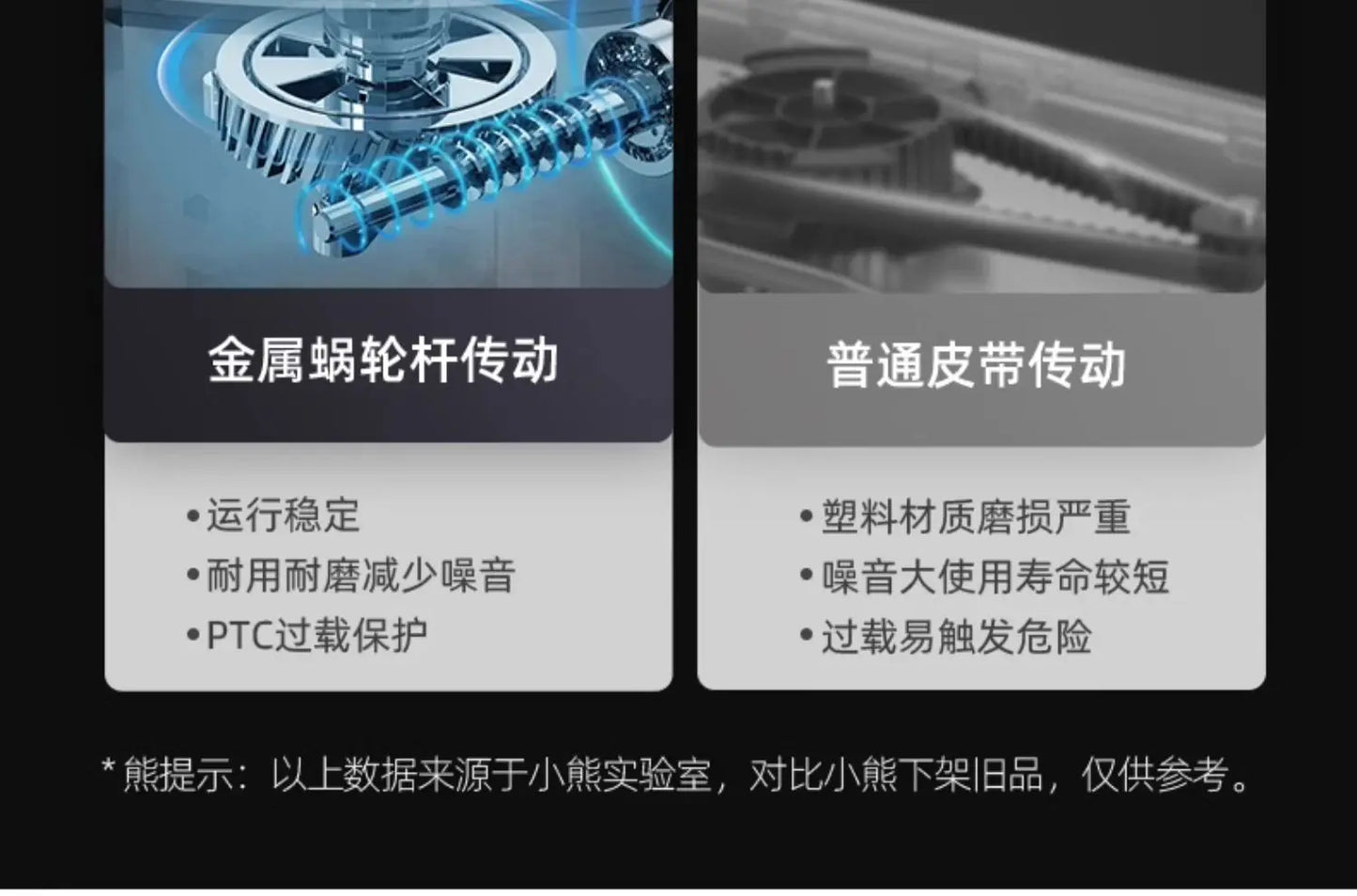 Bear dough mixer, home kneading machine, automatic chef machine, mixing noodle machine, noodle fermentation machine 220V