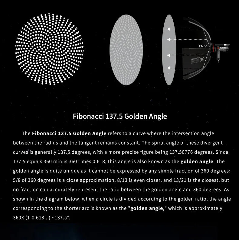 TRIOPO K3 Series Quick-Setup Octagon Softbox Bowens Mount for Sokani X100 X60 Mini Aputure 300c 200xS Godox LED Video Light