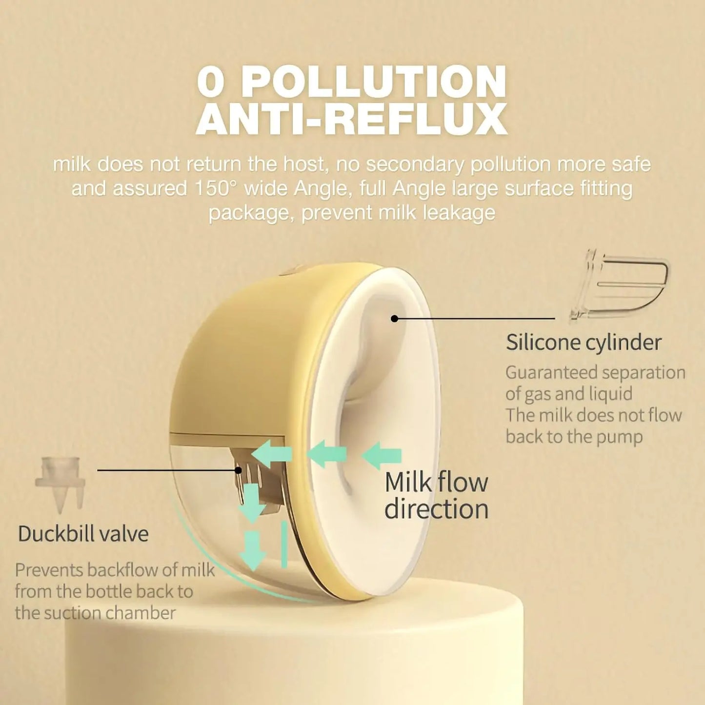 Electric Breastmilk Pump Handsfree BPA Free With Milk Storage Bag 3 Mode&9 Level Powerful Suction Low Noise Wearable Breast Pump
