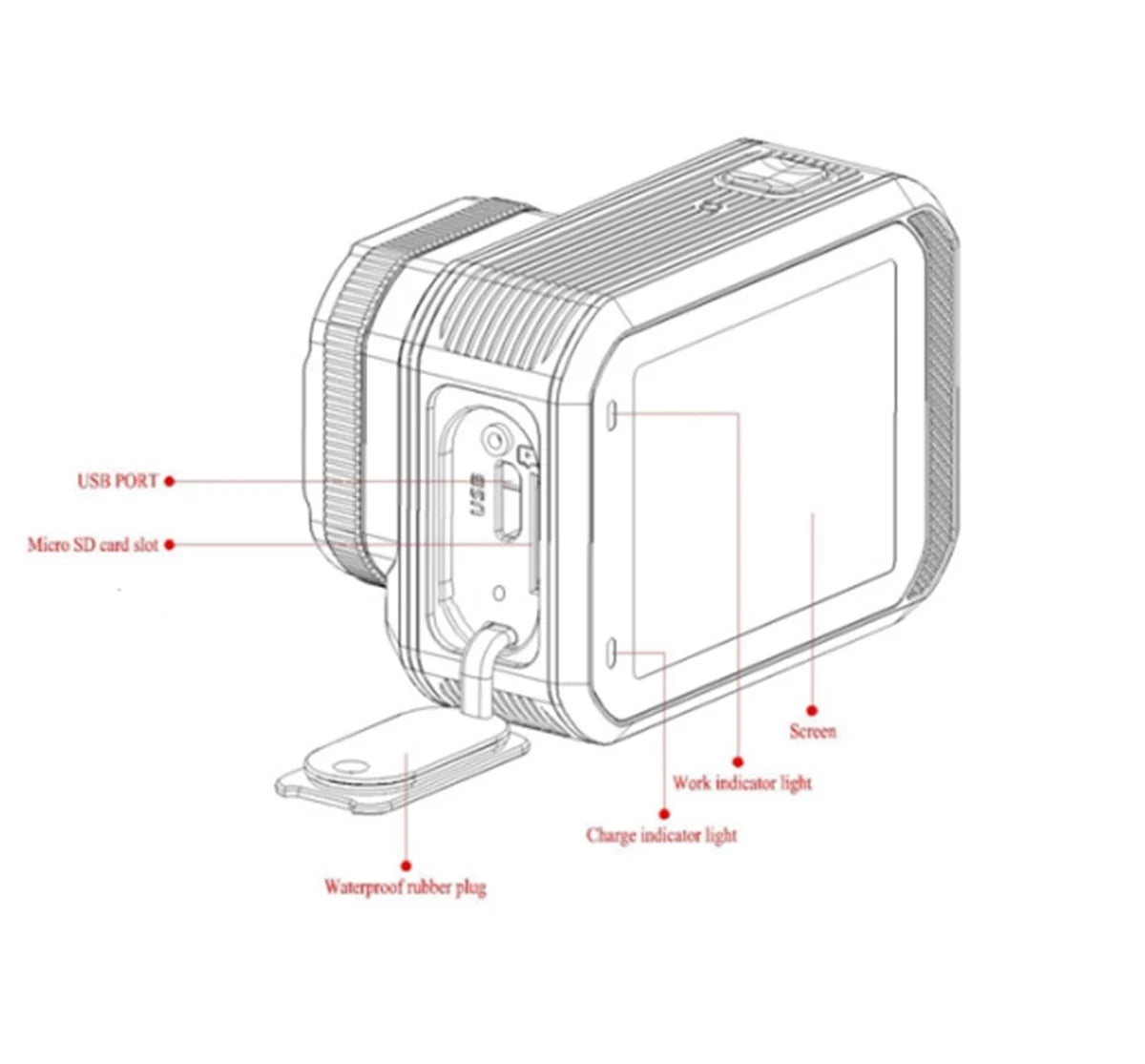 4K Action Camera 4K60FPS With Remote Control Screen Waterproof Sport Camera drive recorder Sports Camera Helmet Action Cam