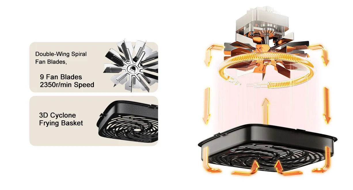 New Xiaomi Mijia Air Fryer N1 5L Household Low Oil And Light Fat No Flipping Required Smokeless Kitchen Electric Hot Fryer Oven - AIAZ