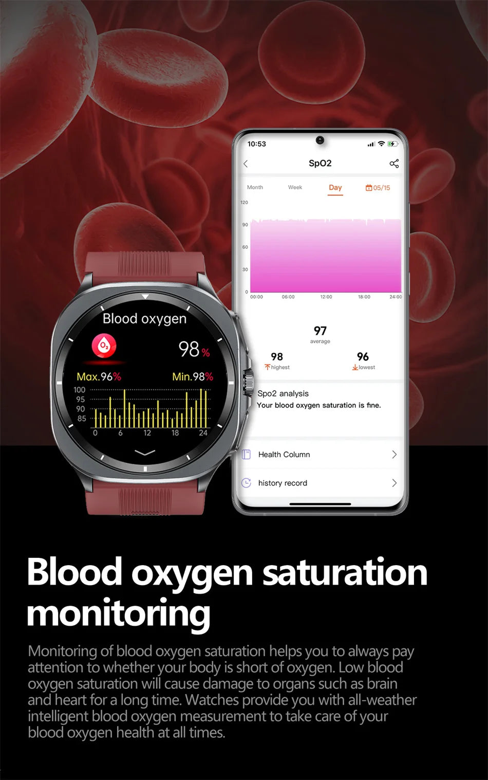 2025 New Health Nursing Accurate Measure Blood pressure Smart Watch With Air pump airbag Blood lipids Uric acid Smartwatch Men