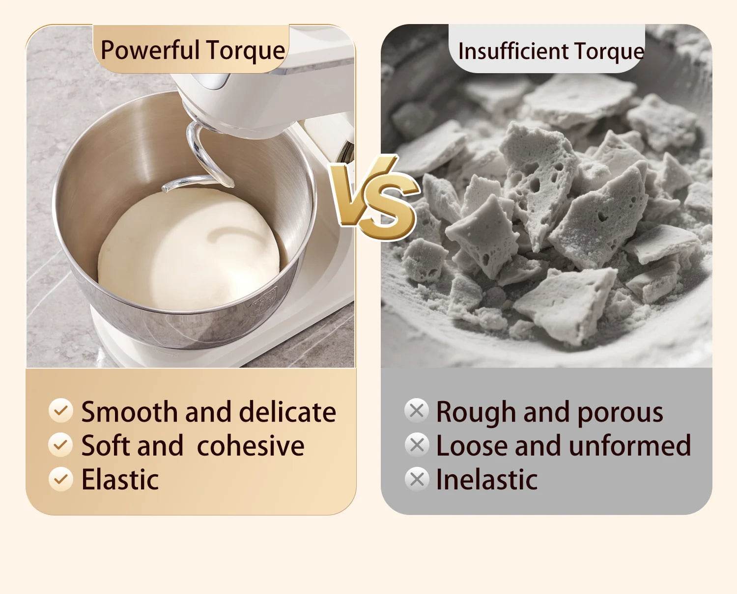 SUNATUR 2000W electric kitchen blender 8L stand mixer machine Egg Beating cream All-in-One Mixer Household Auto Dough Kneading - AIAZ