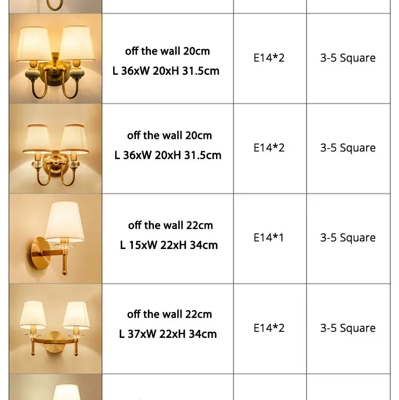 European Style Copper Led Color Wall Lamp Bedroom Bedside Living Room TV Background  Light Simple Hotel Villa Decor Lighting