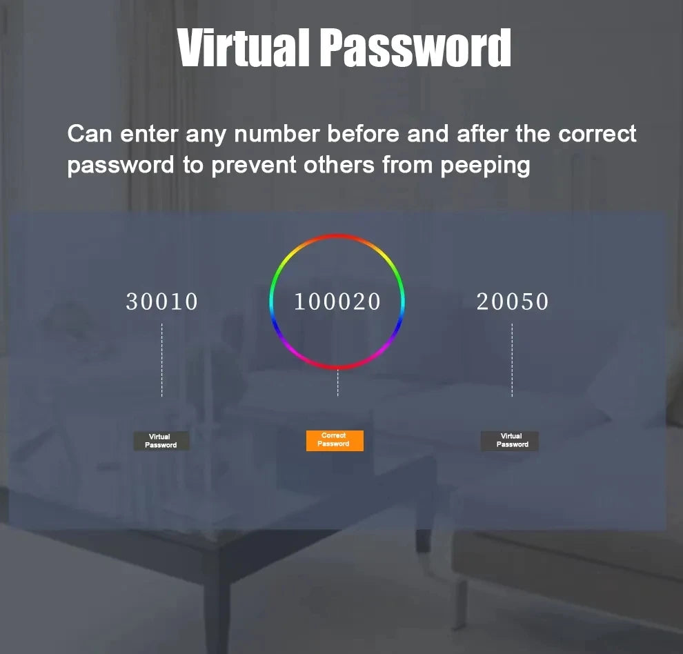 Tuya APP Facial Fingerprint Password With Camera Smart Door Lock Remote Voice Intercom Electronic Door Lock Fully Automatic