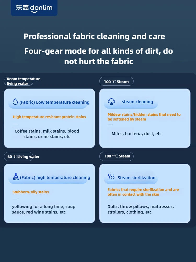 Donlim Dl-7901 Steam Cleaning Machine High-temperature Steam Household Cloth Carpet Kitchen Cleaning Machine 220V