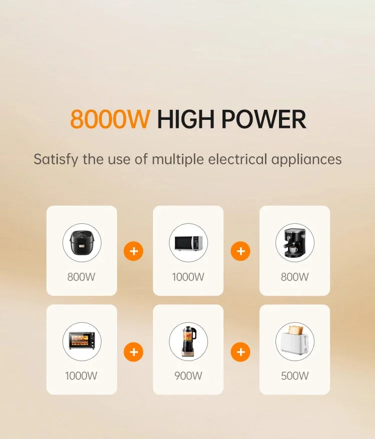 Wall Power Track Socket EU UK US FR Korea Standard Type-C Universal Mobile Plug Adapter Home Kitchen Office Pop Electric Outlets