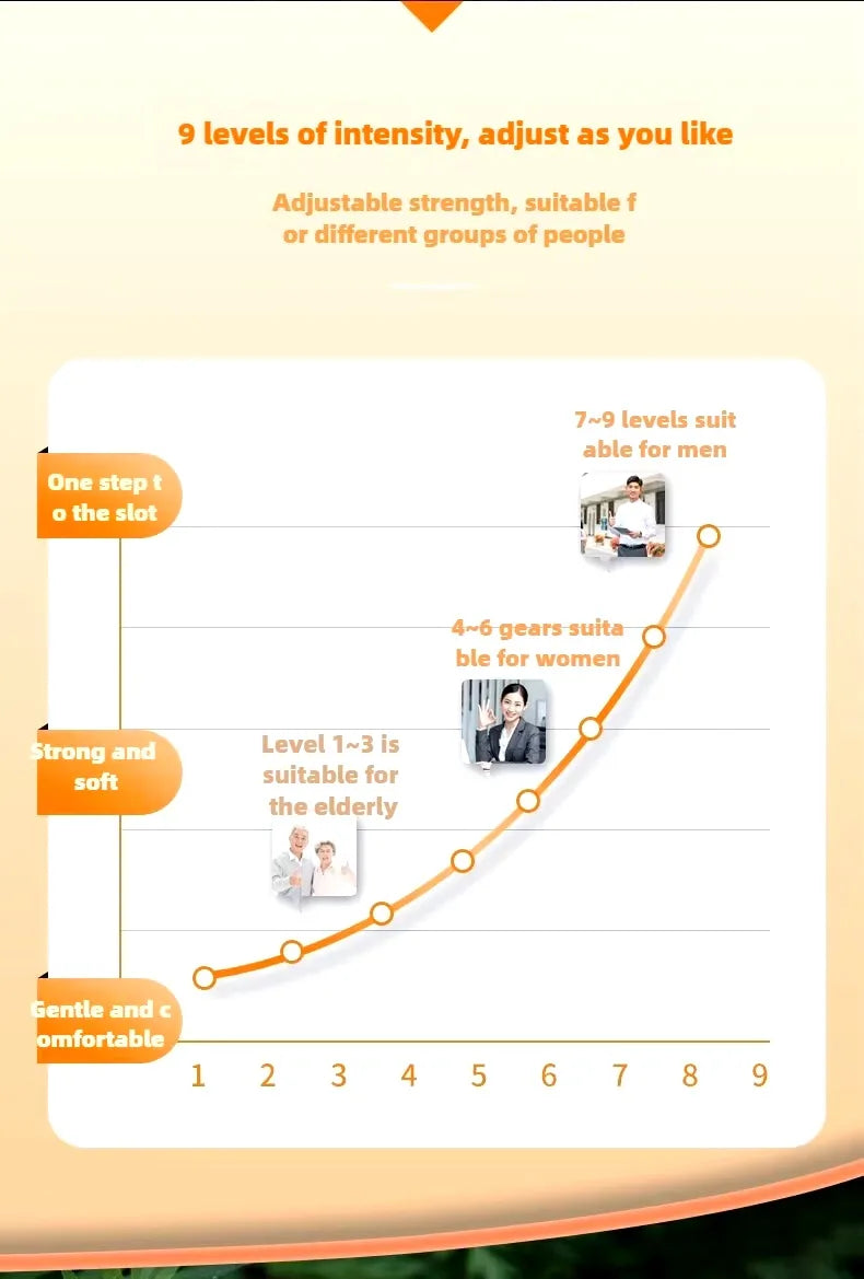 Electric Full Body Massage Mattress With Heating Hand Control Shoulder Neck Waist Airbag Back Kneading vibration Massage Cushion