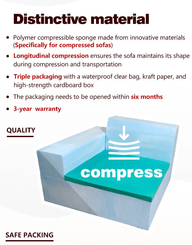 Modern Compression Modular Combination Cloud Fabric Sofa Set Furniture Vacuum Pack Compression Sofa for Boxed Living Room Sofas