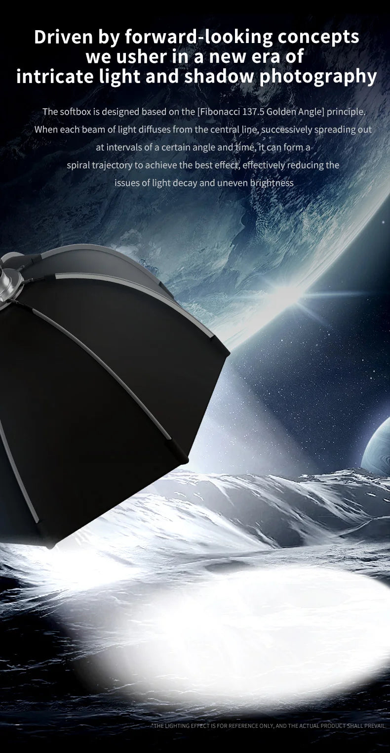 TRIOPO K3 Series Quick-Setup Octagon Softbox Bowens Mount for Sokani X100 X60 Mini Aputure 300c 200xS Godox LED Video Light