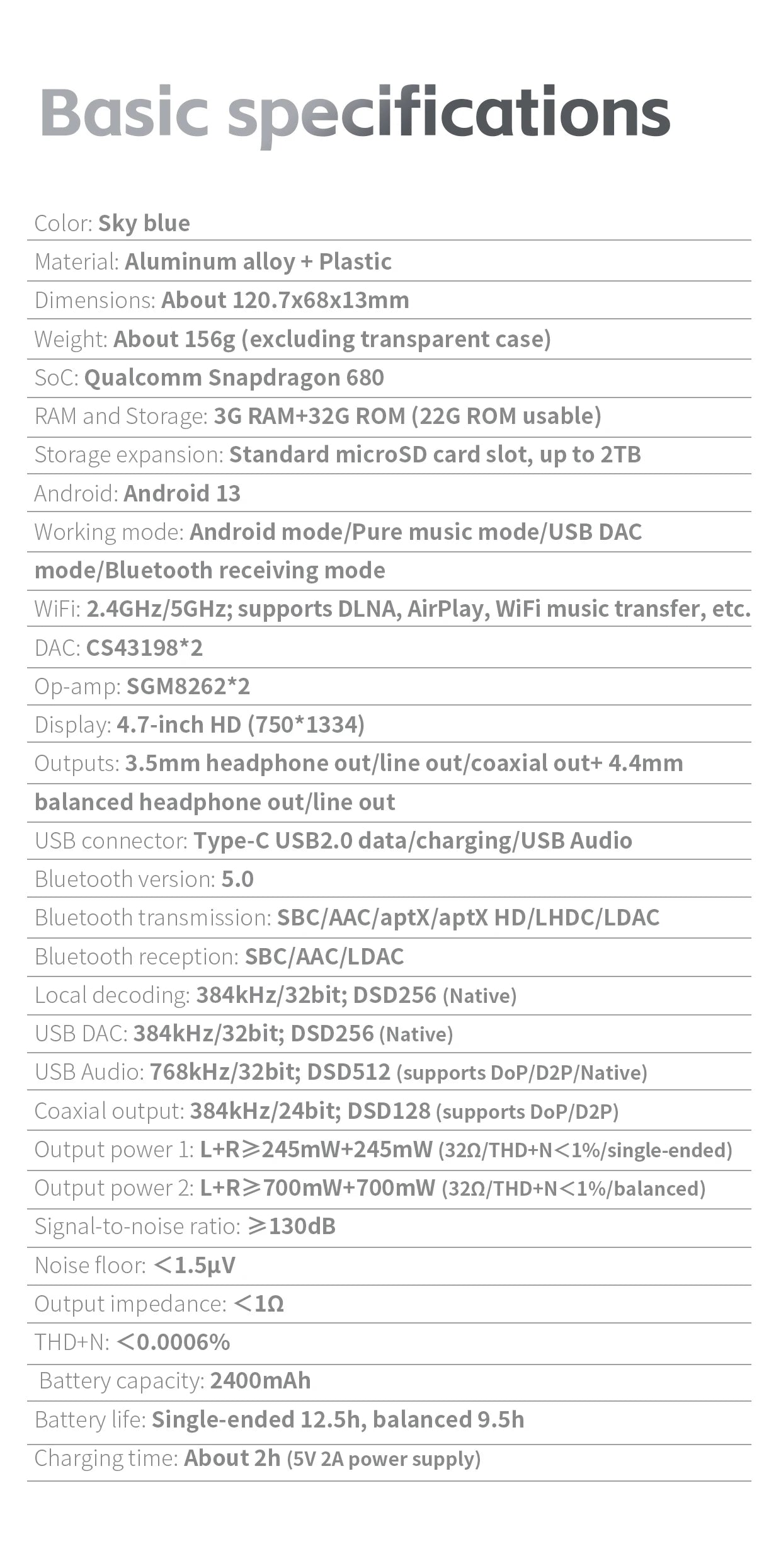 FiiO JM21 Android 13 Hi-Res Music Player MP3 with Snapdragon 680, Bluetooth WiFi USB DAC 12.5H Playtime