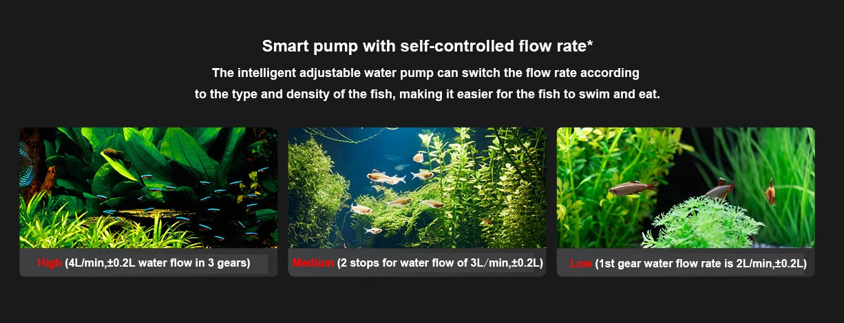 Xiaomi Mijia Smart Fish Tank MYG100 Work With Mijia APP Mobile Controlled Remote Feeding Smart Lighting System Light Aquarium20L