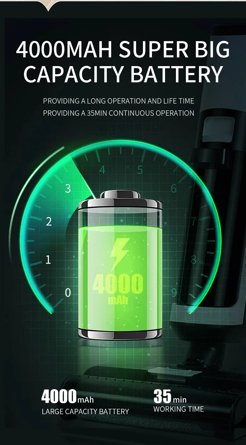 Liectroux i7Pro Cordless Vacuum Cleaner for Wet And Dry Cleaning, Smart Washing for Home Multi Surface Floor,14Kpa, Self-drying