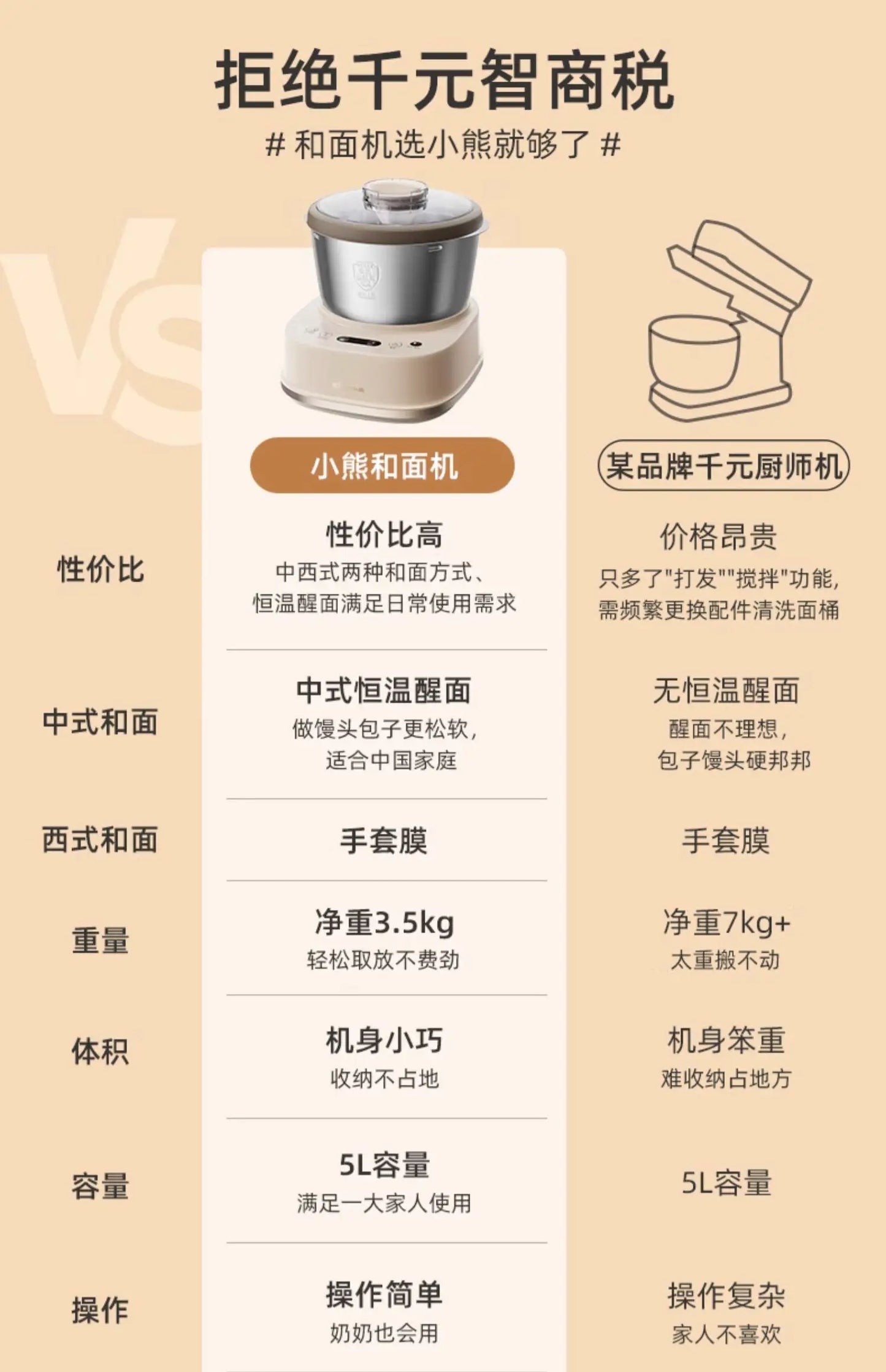 Bear dough mixer, home kneading machine, automatic chef machine, mixing noodle machine, noodle fermentation machine 220V