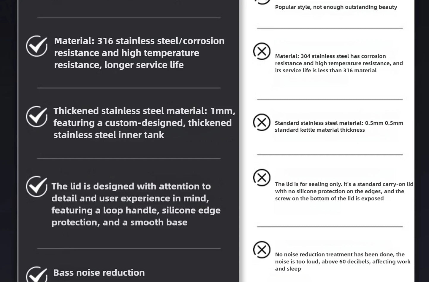 Electric kettle Household 316 stainless steel special kettle for brewing tea